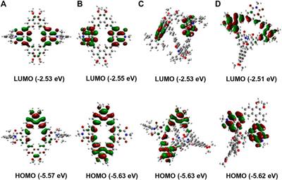 Naphthalimide-based conjugated macrocycles possessing tunable self-assembly and supramolecular binding behaviours